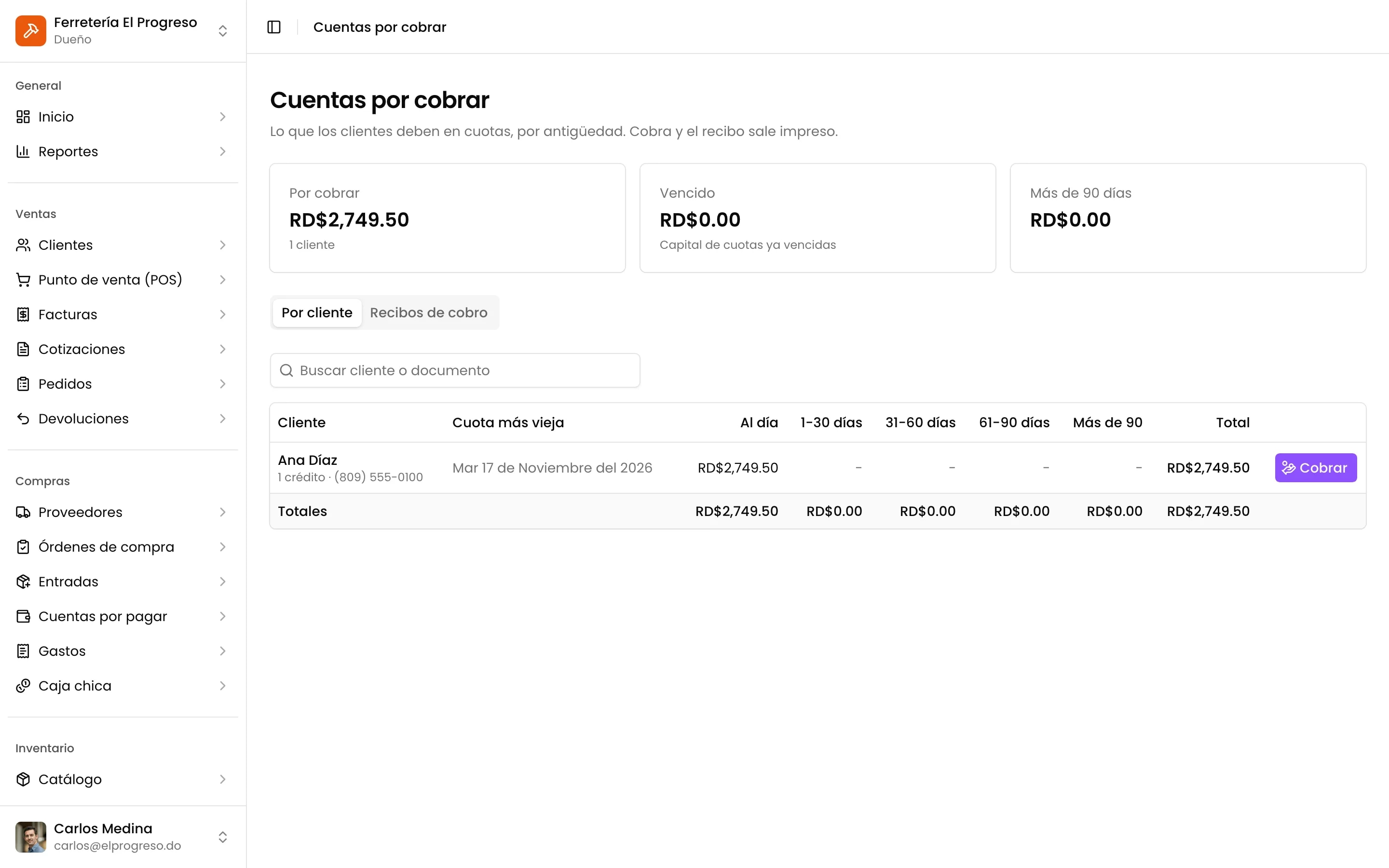 Cuentas por cobrar: quién debe, cuánto está vencido y el botón para cobrar