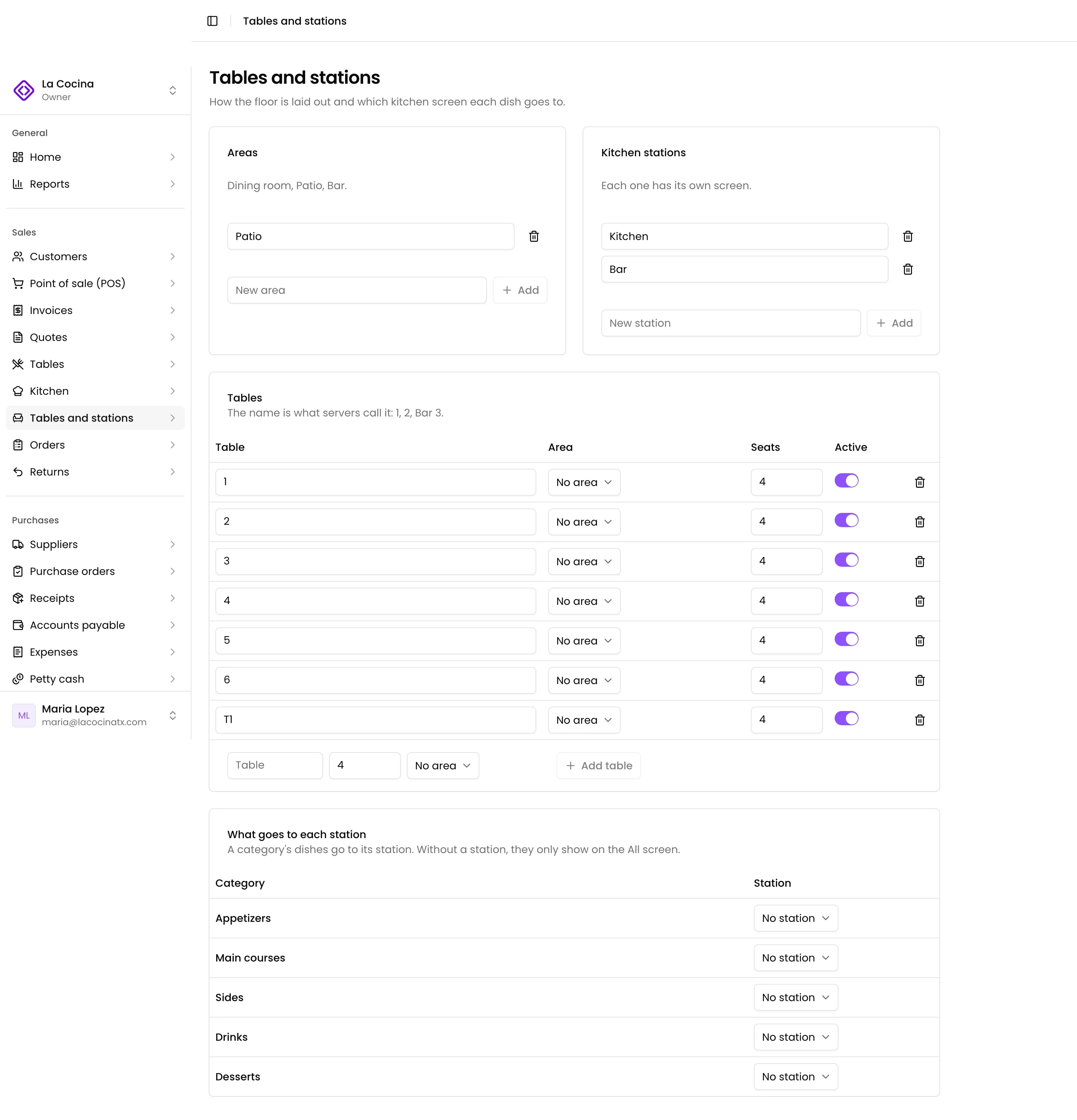 Tables and stations: the areas, their tables and each category's station