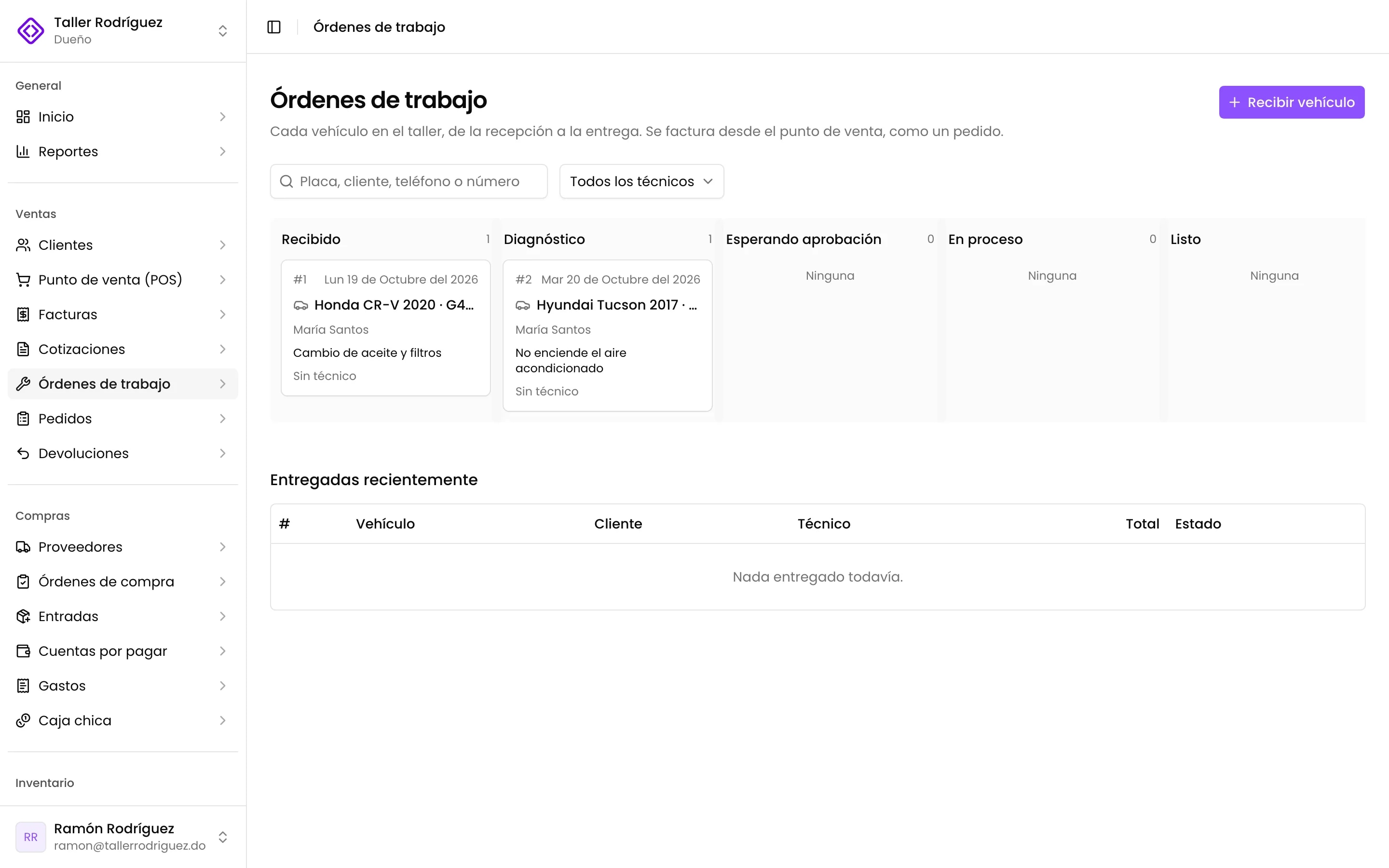 El tablero de órdenes de trabajo con cada carro en su etapa