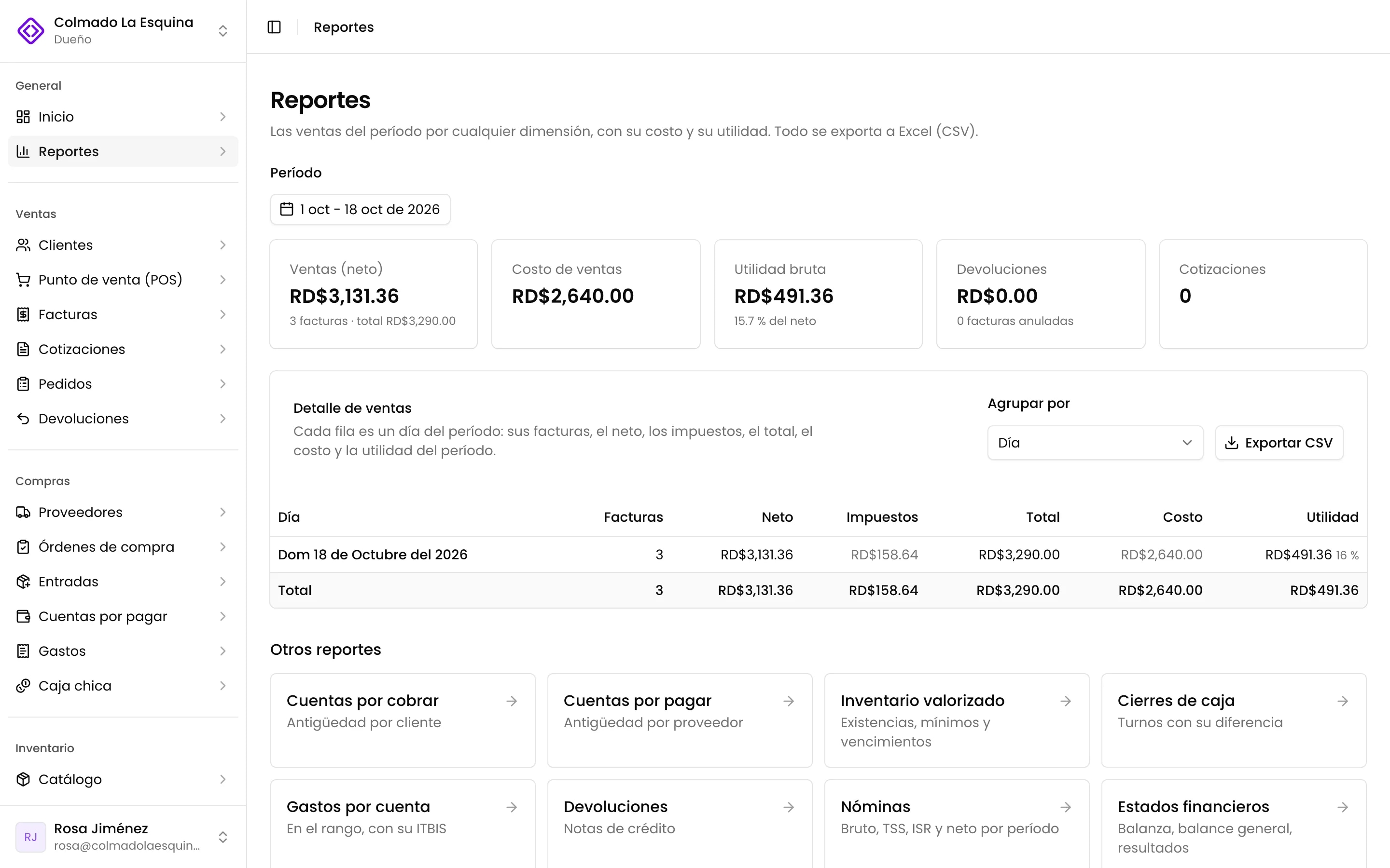 Reportes: el período, las cifras de ventas, costo y utilidad, el detalle por día y otros reportes