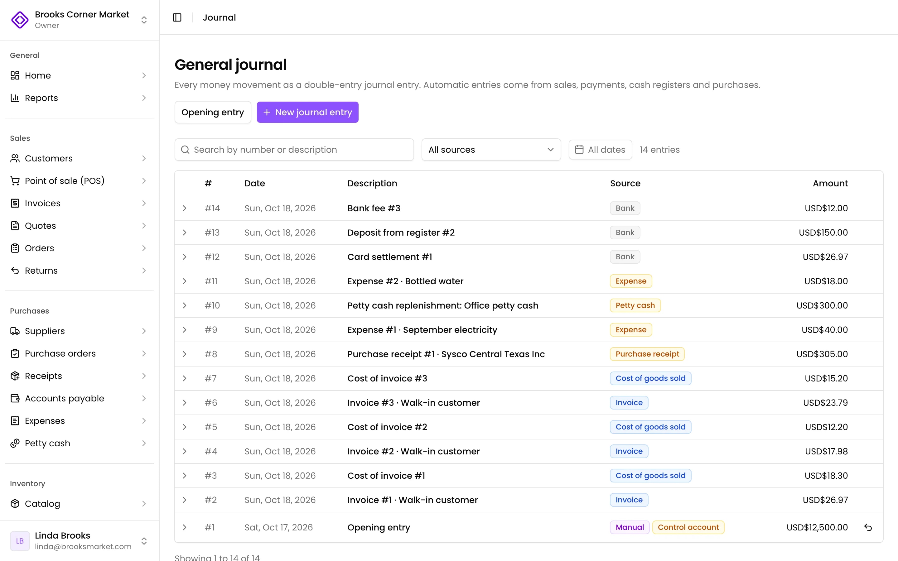 The general journal with the entries of sales, purchases and payments