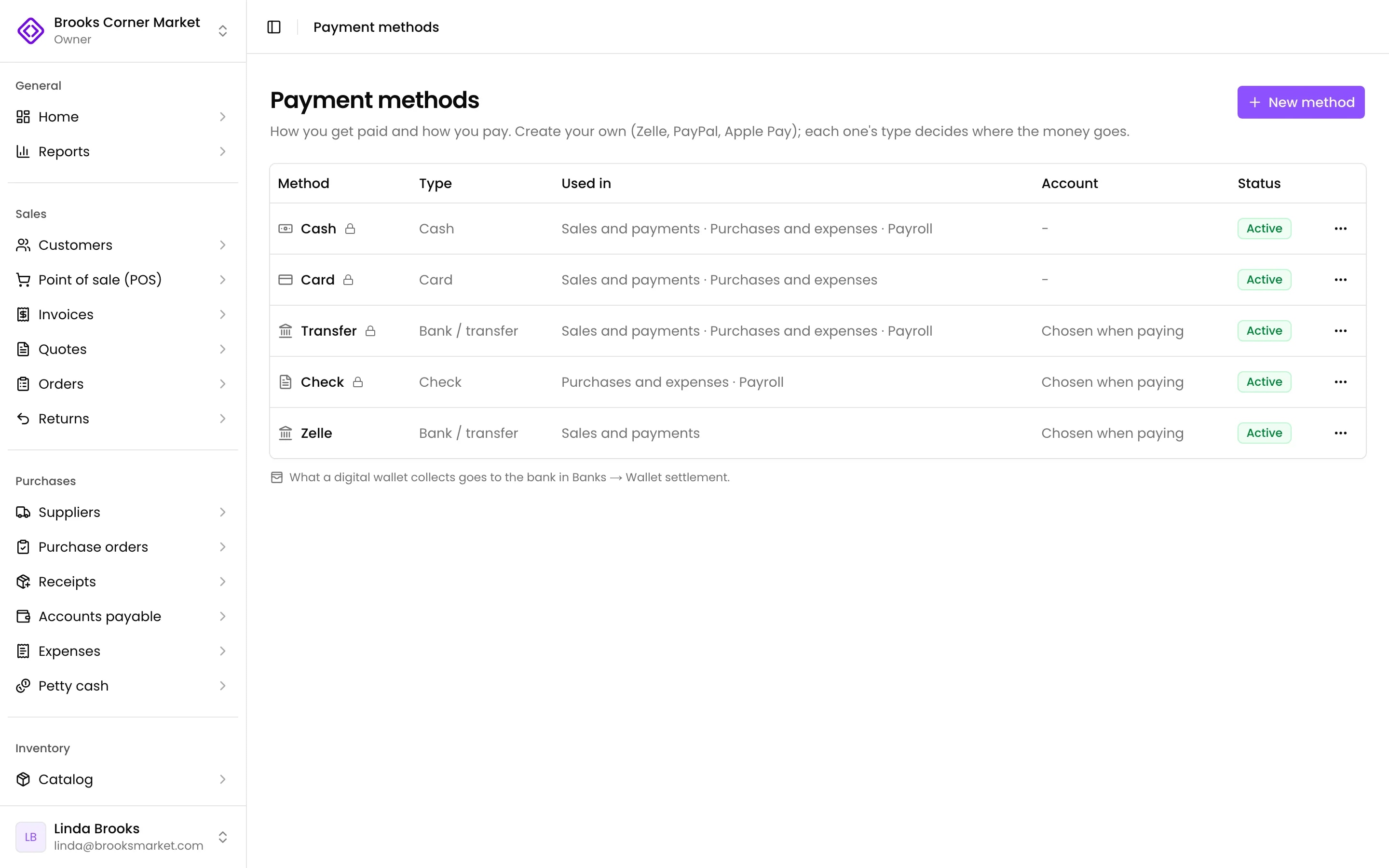 The payment methods: cash, card, transfer and the company's own