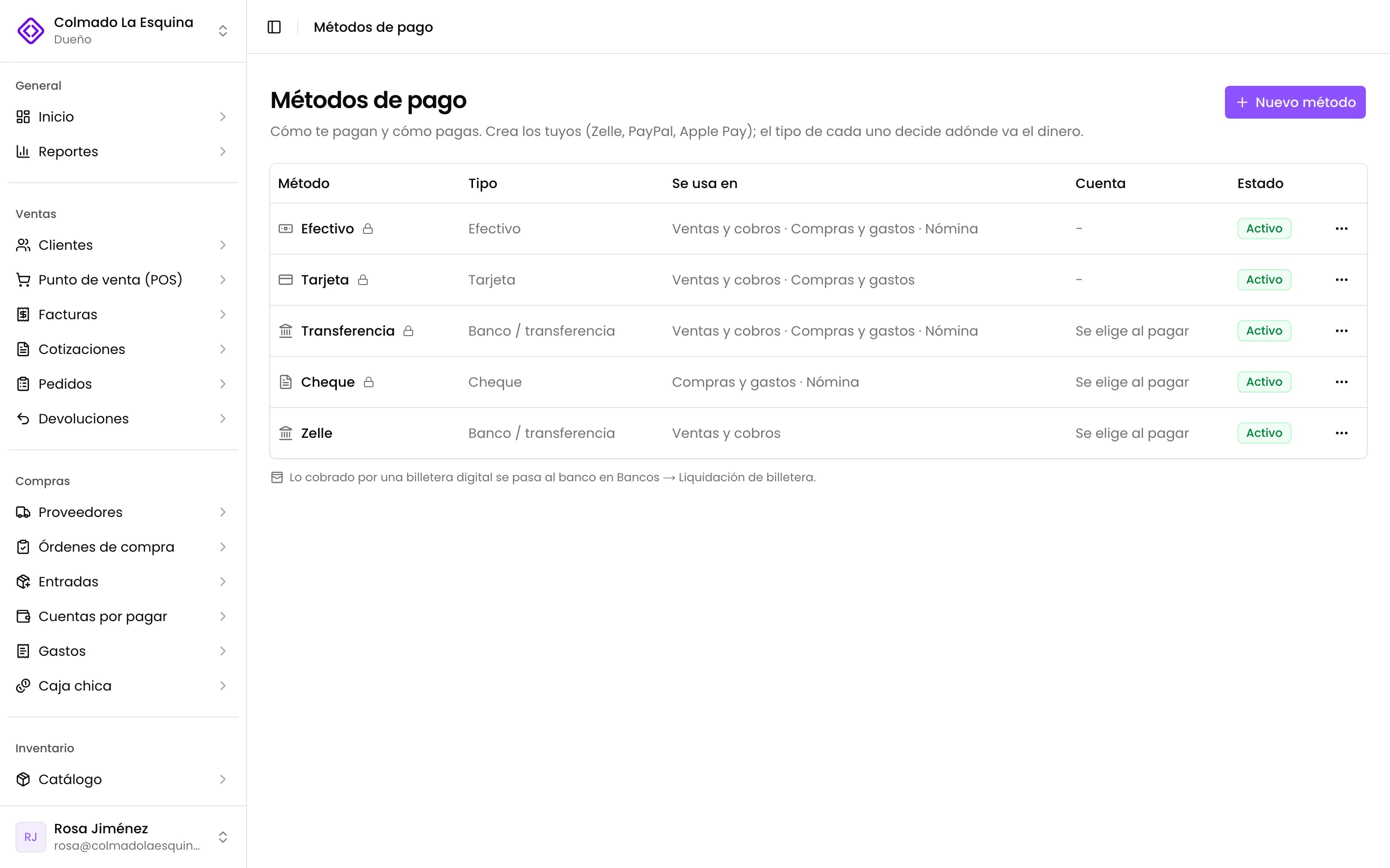 Los métodos de pago: efectivo, tarjeta, transferencia y los de la empresa