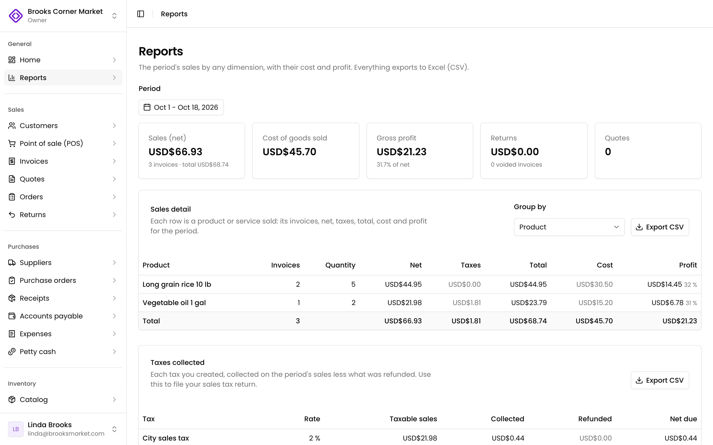 Sales grouped by product with quantity, net, cost and profit