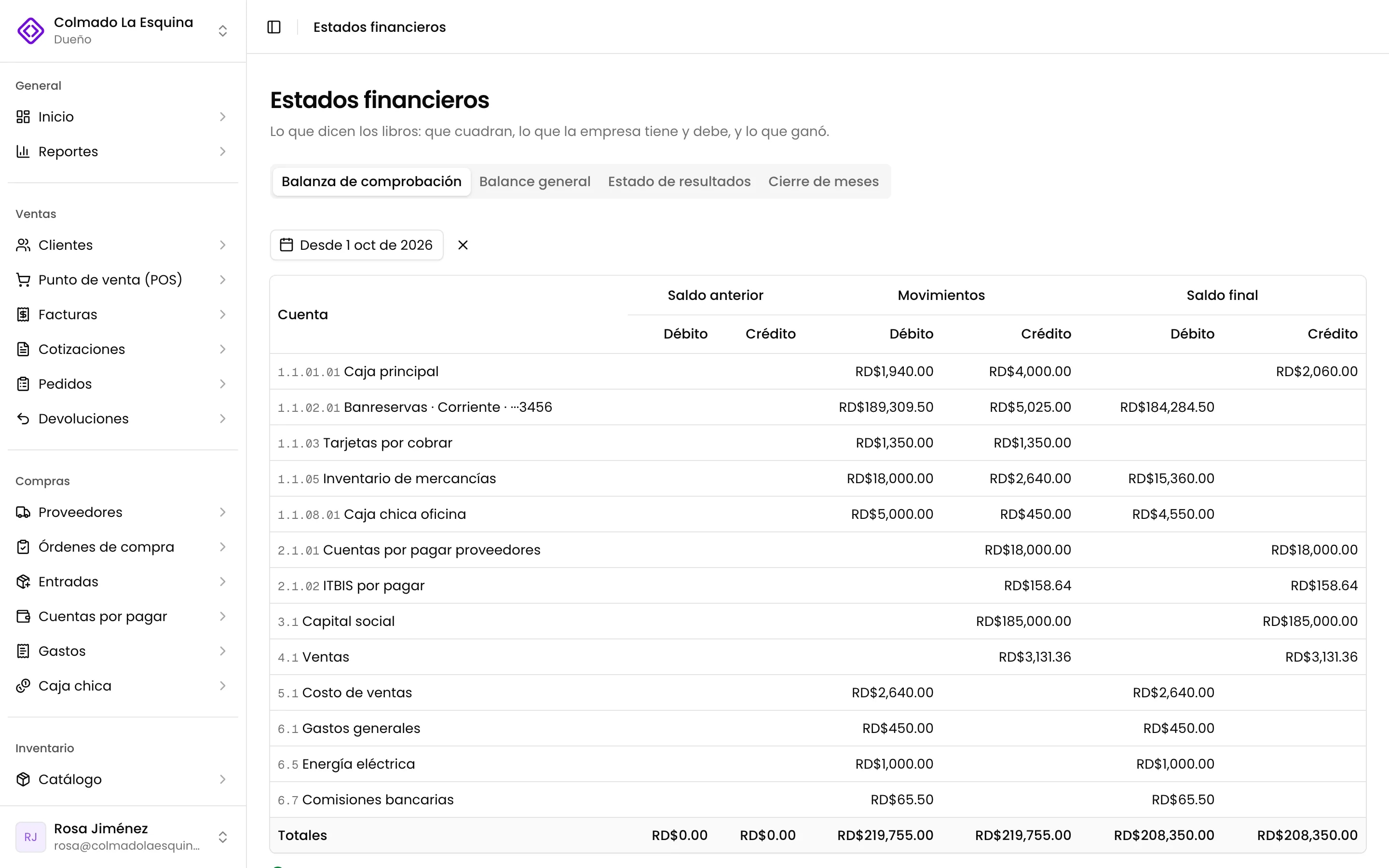 La balanza de comprobación