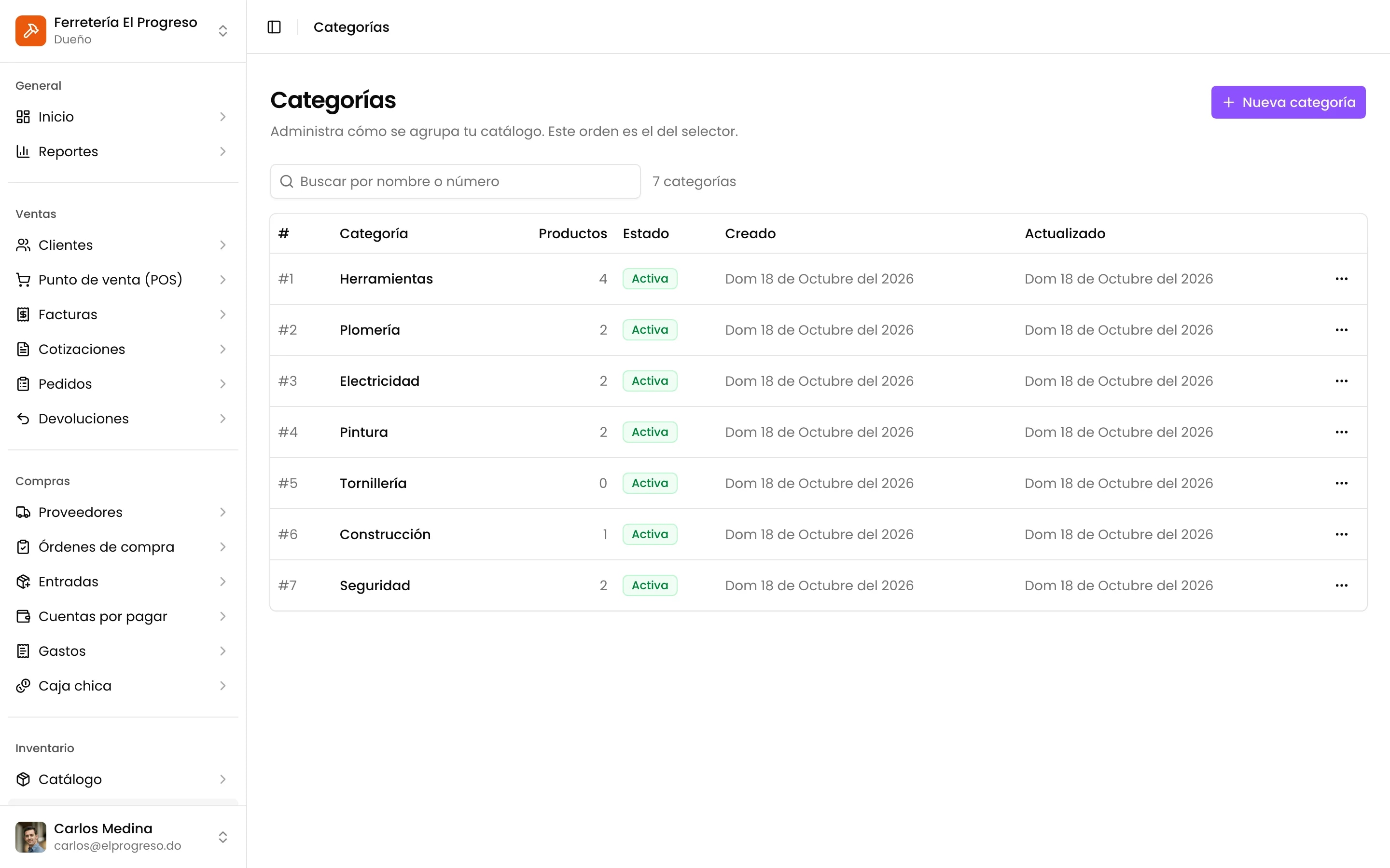 Las categorías del catálogo en el orden del punto de venta
