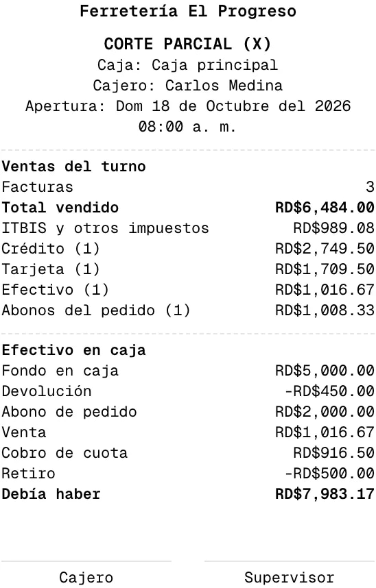 El corte X impreso en 80 mm
