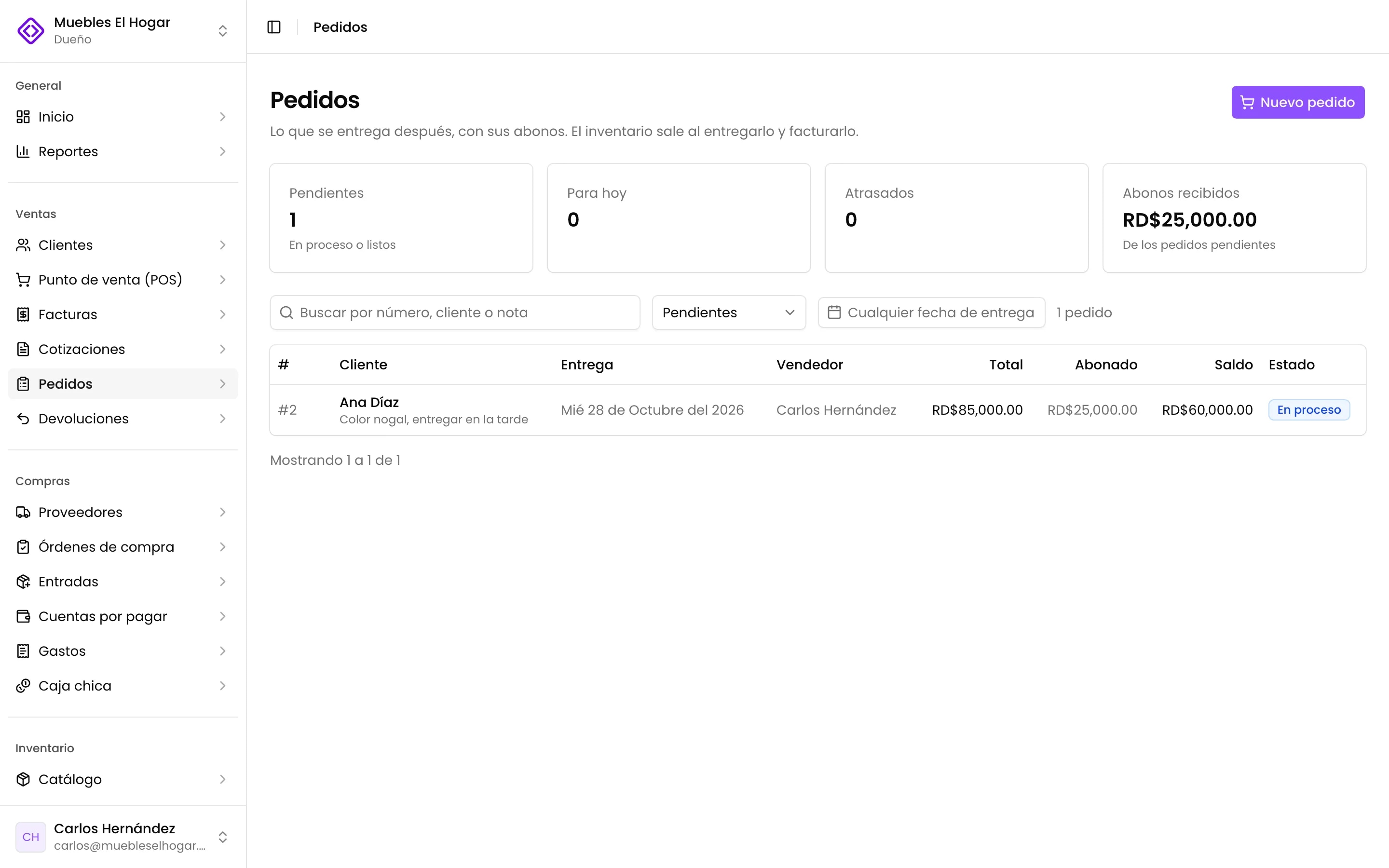 Los pedidos por estado y fecha de entrega