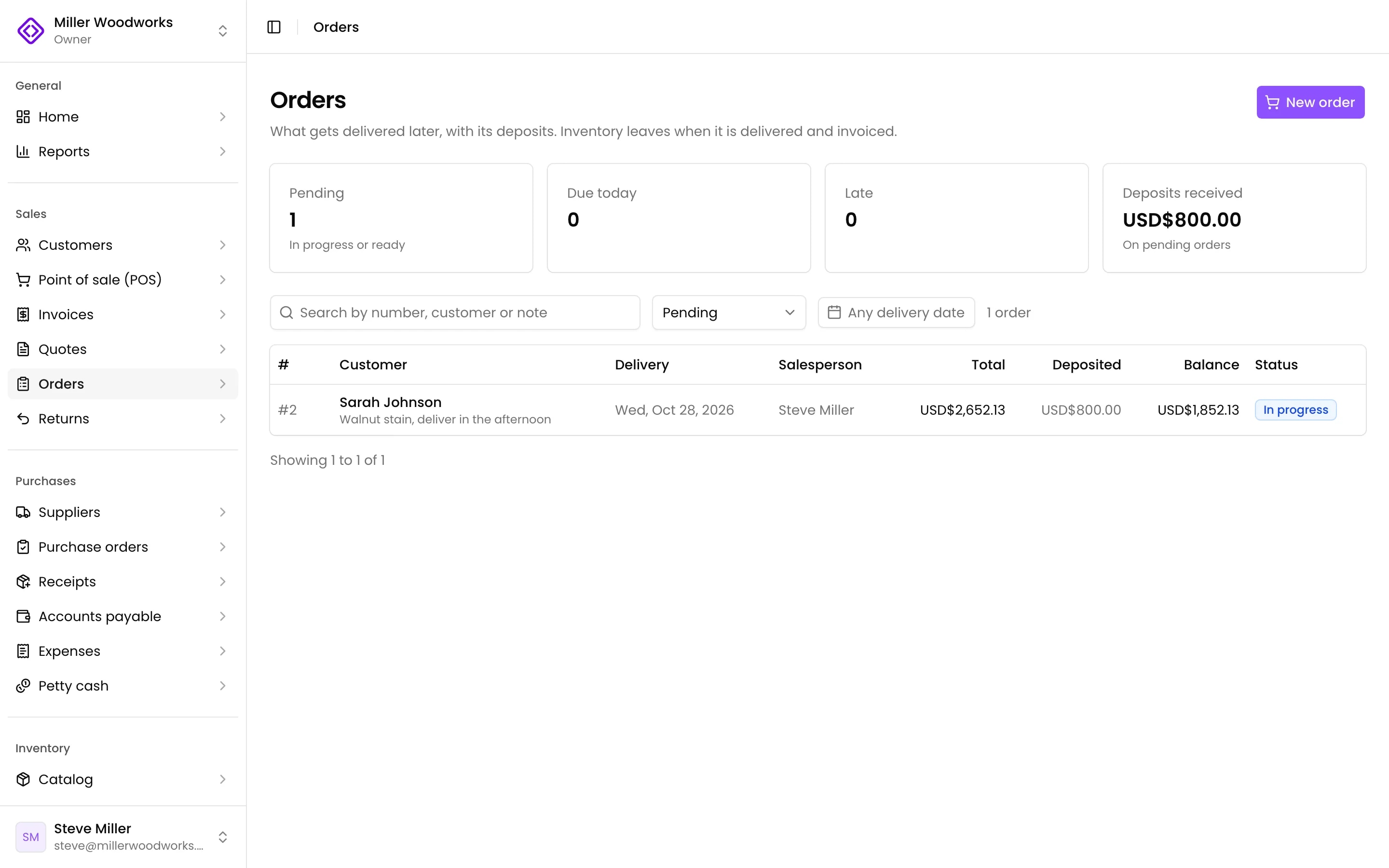 Orders by status and delivery date