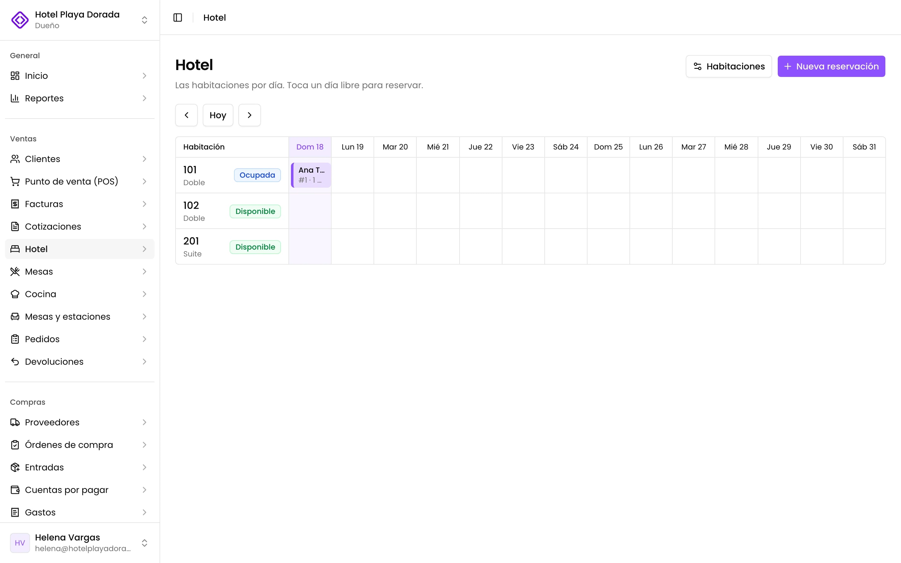 El tablero del hotel: ocupadas, reservadas, libres y en limpieza, por día