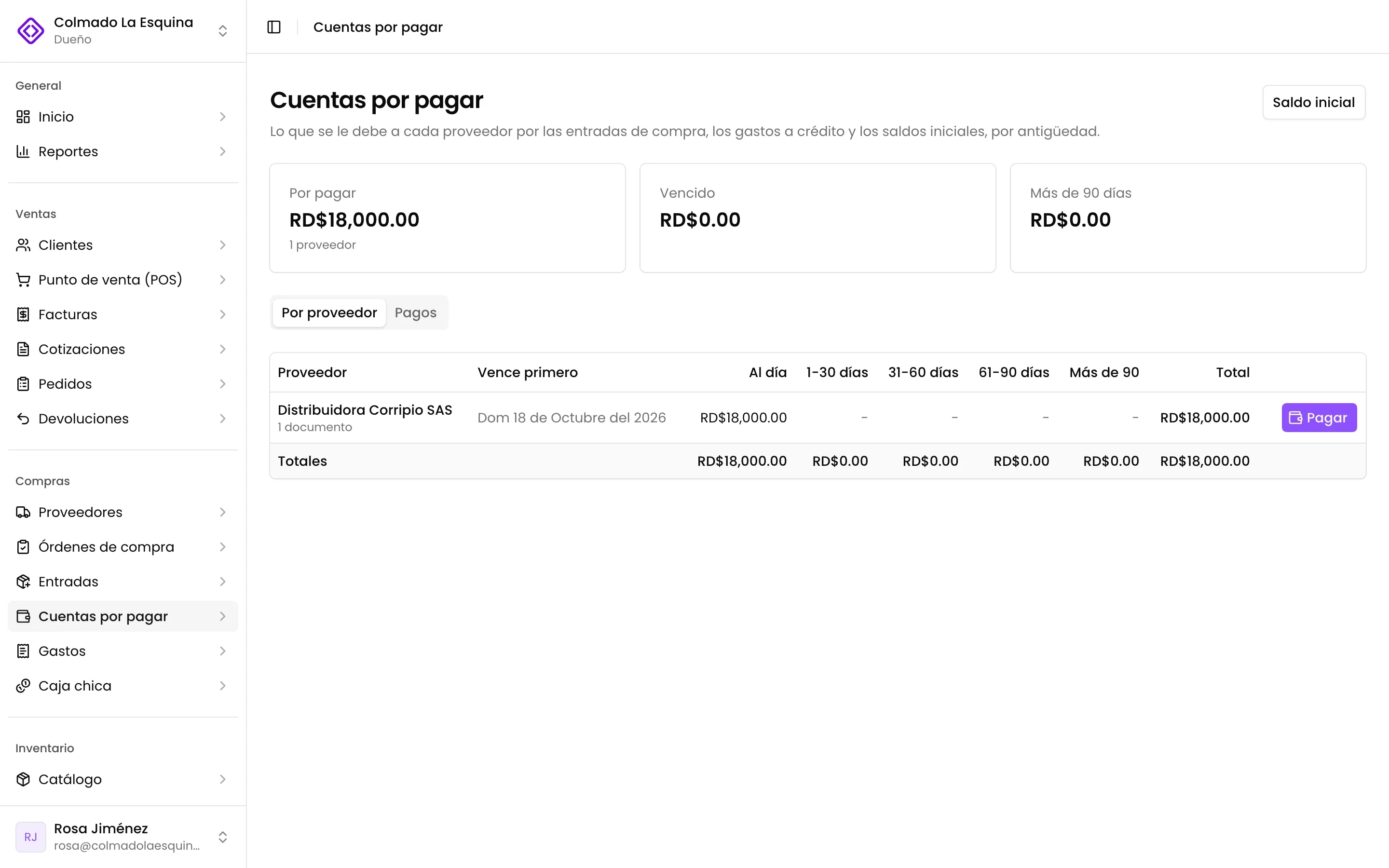 Cuentas por pagar: lo que se le debe a cada proveedor y cuándo vence