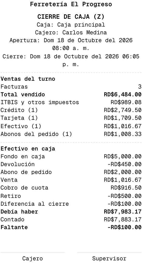 El cierre Z impreso en 80 mm, con el faltante