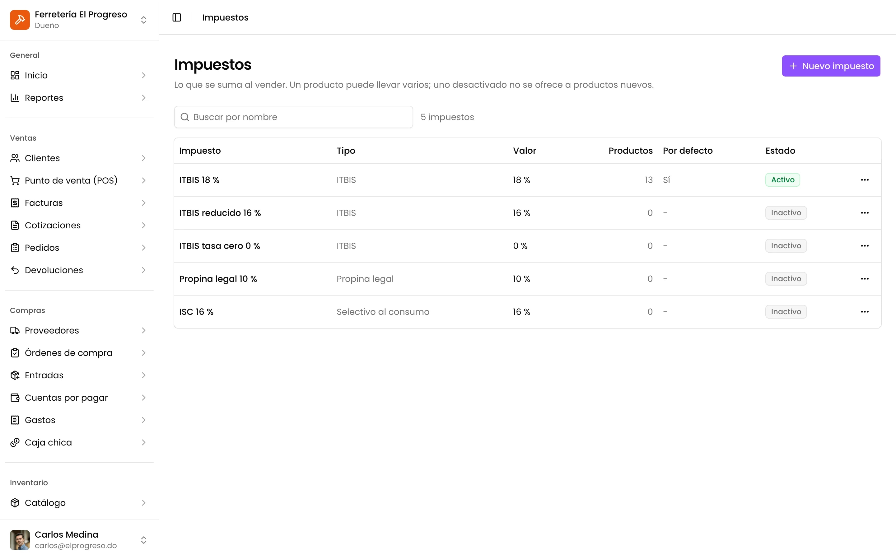 Los impuestos de la empresa con el ITBIS 18 % por defecto