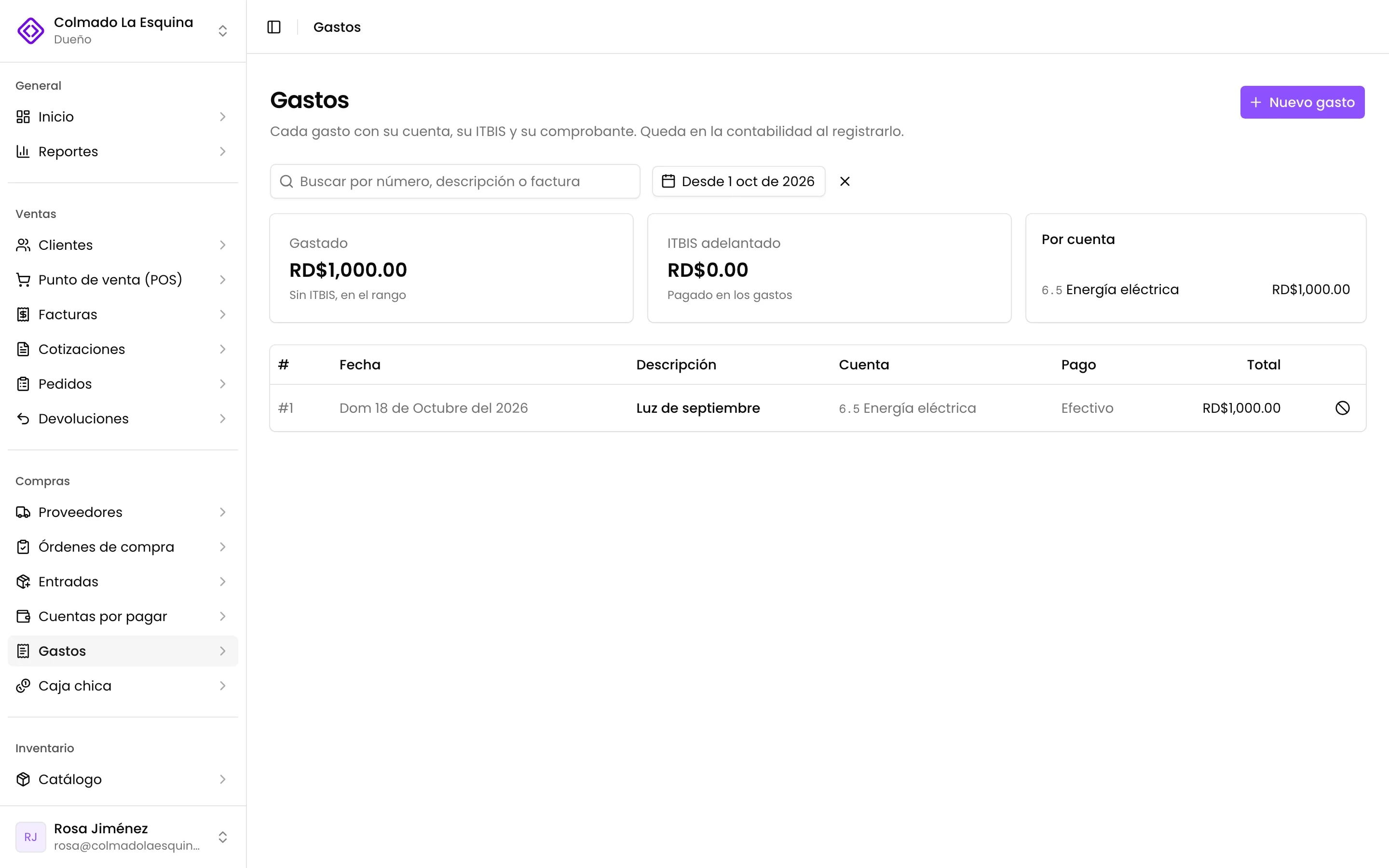 Los gastos con su cuenta, su forma de pago y su monto